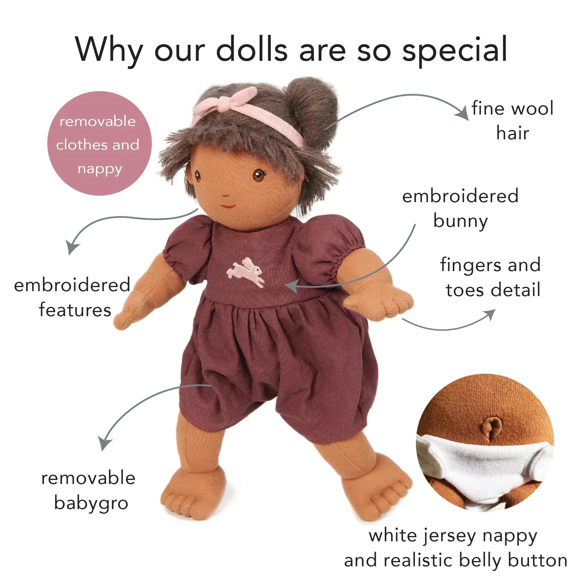 Lola Dolly Care Bundle - Rag Doll, Wooden Crib & Wooden Pram - Imagination Wooden Toys