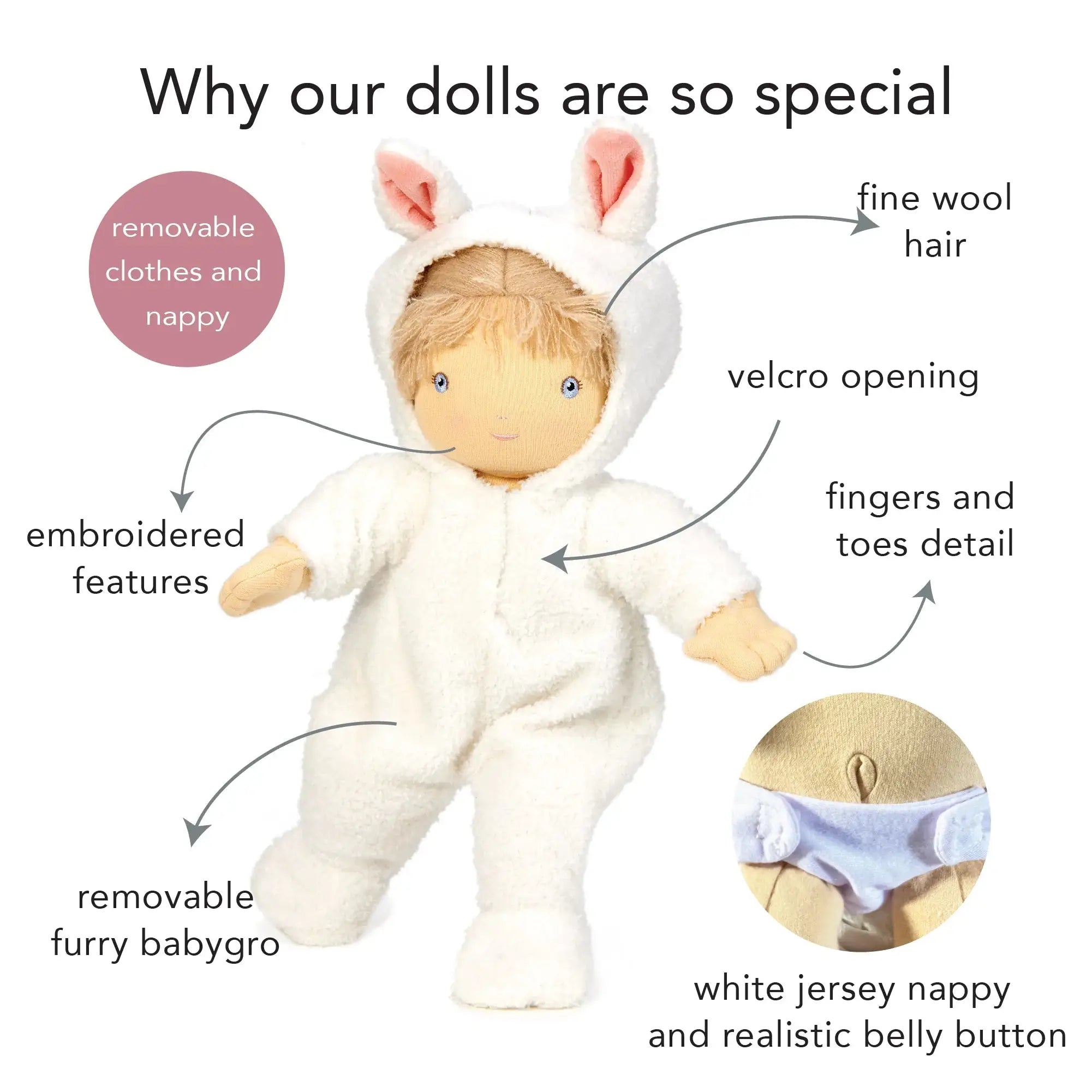 Lilli Dolly Care Bundle - Rag Doll, Wooden Crib & Wooden Pram - Imagination Wooden Toys